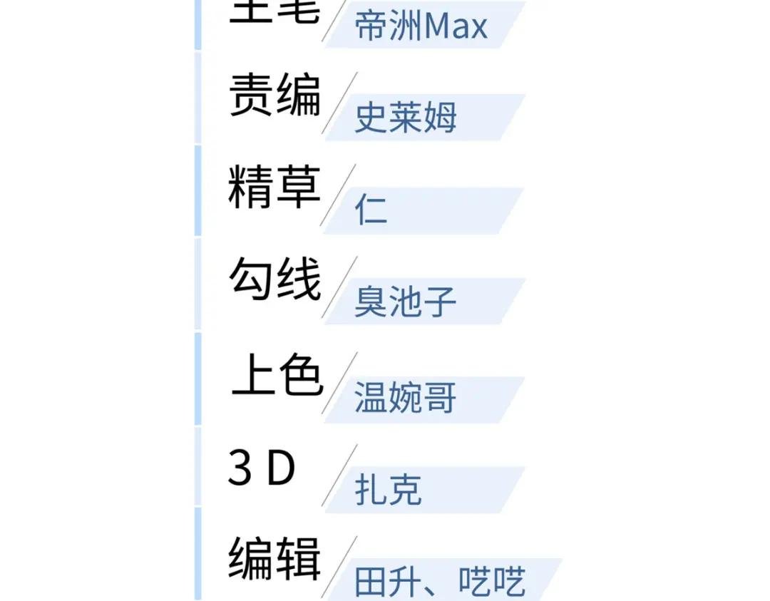 221 方平首秀