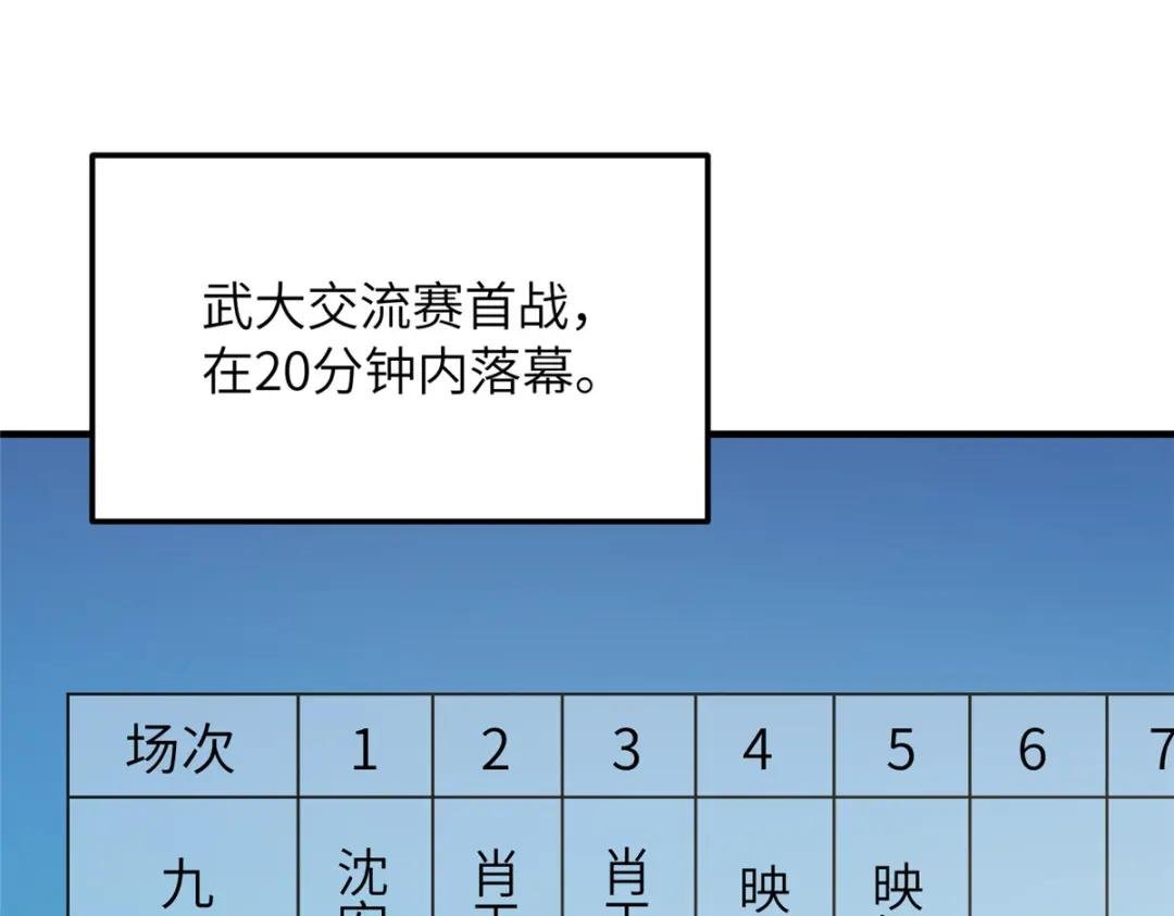 221 方平首秀