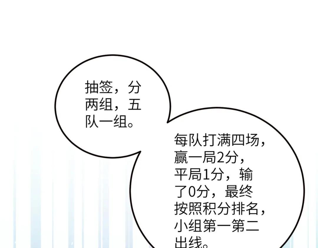 224 十强排名赛