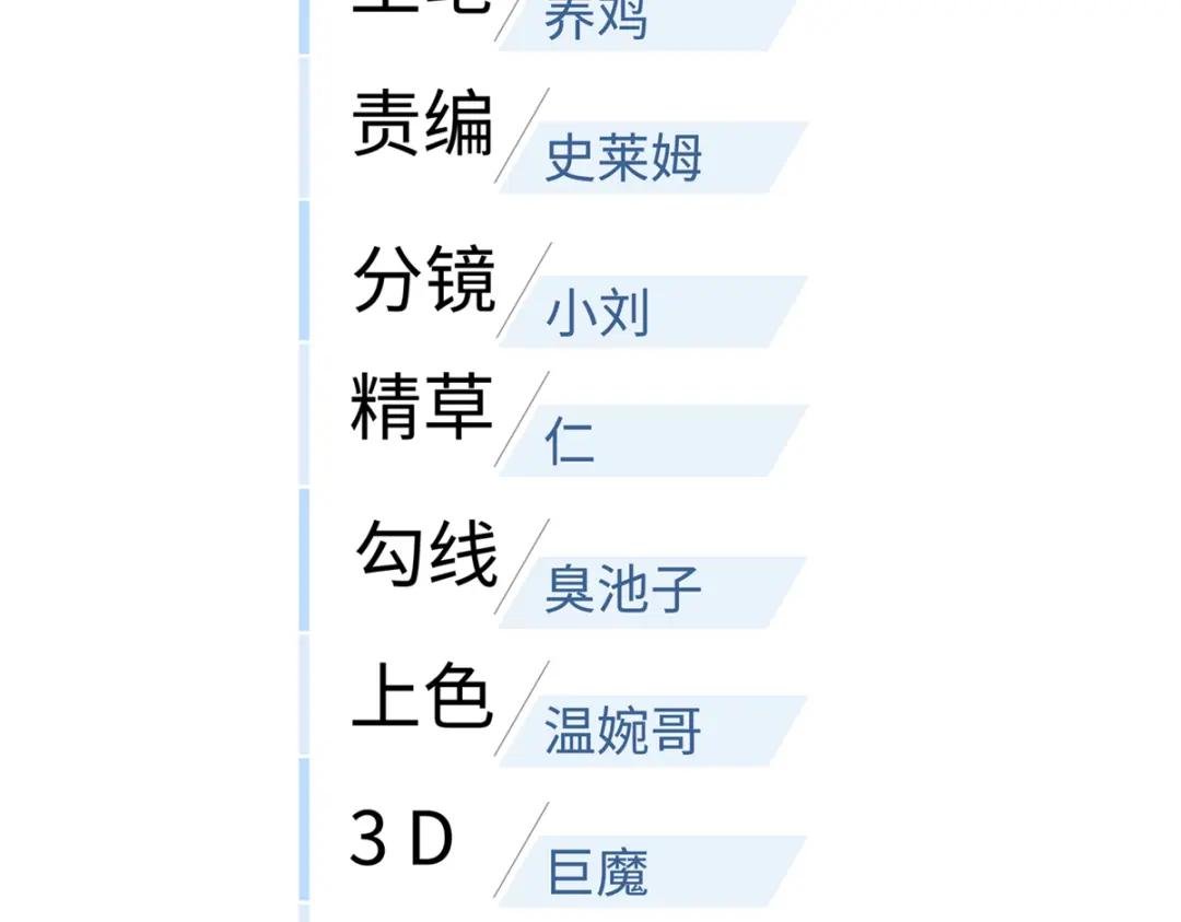 229 五品间的竞争