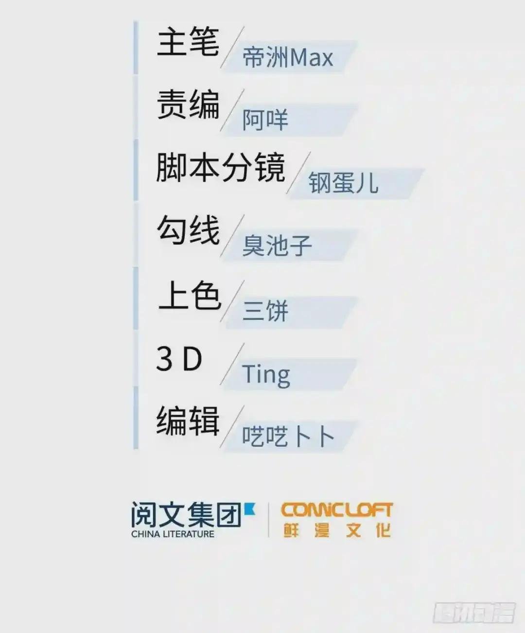 024 学校之间的差距