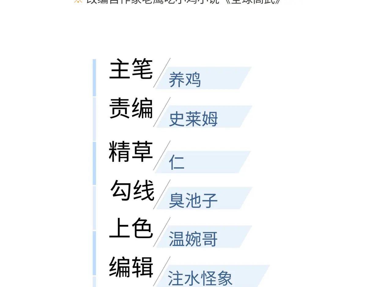 244 金骨蜕变