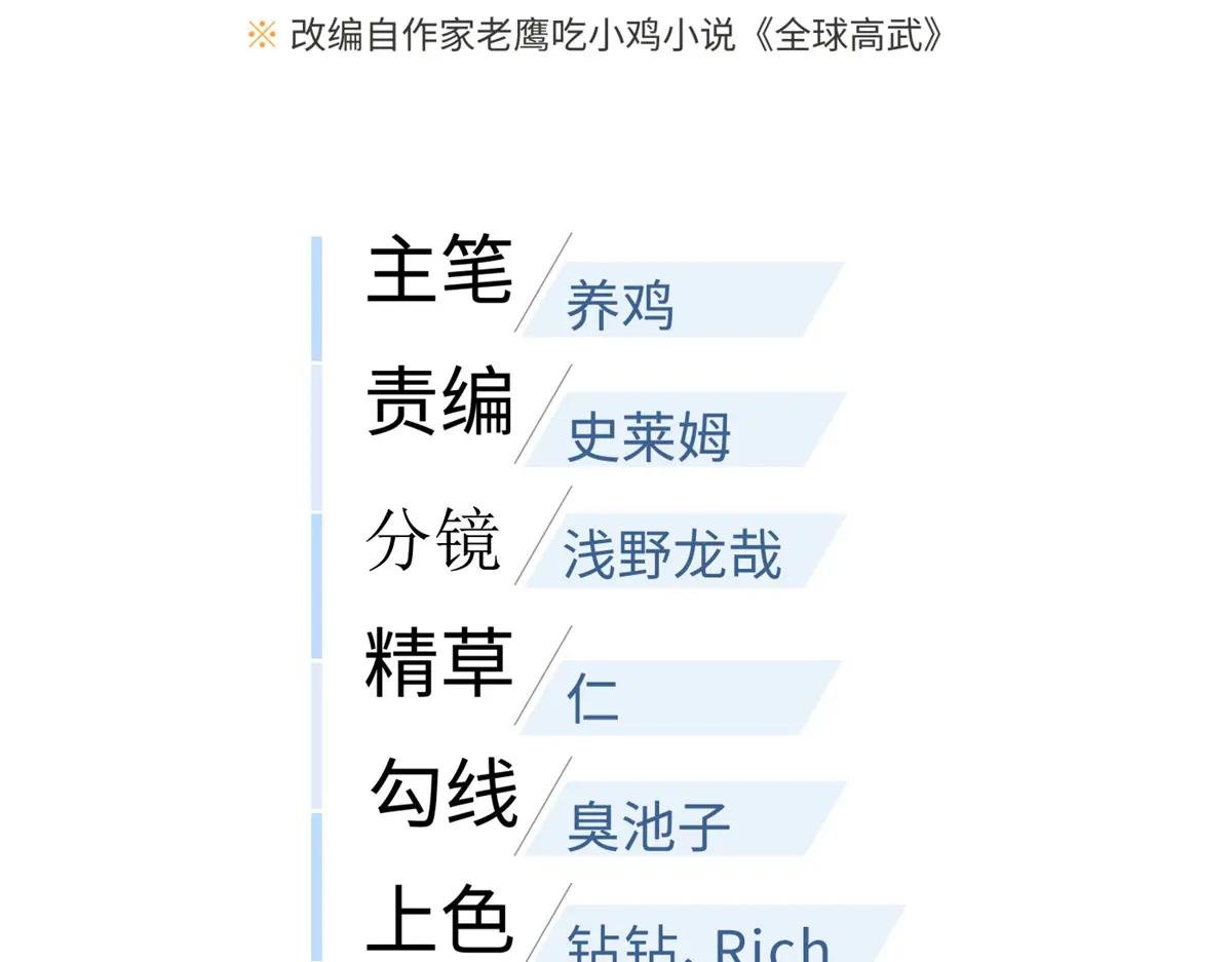 249 乱糟糟的地窟