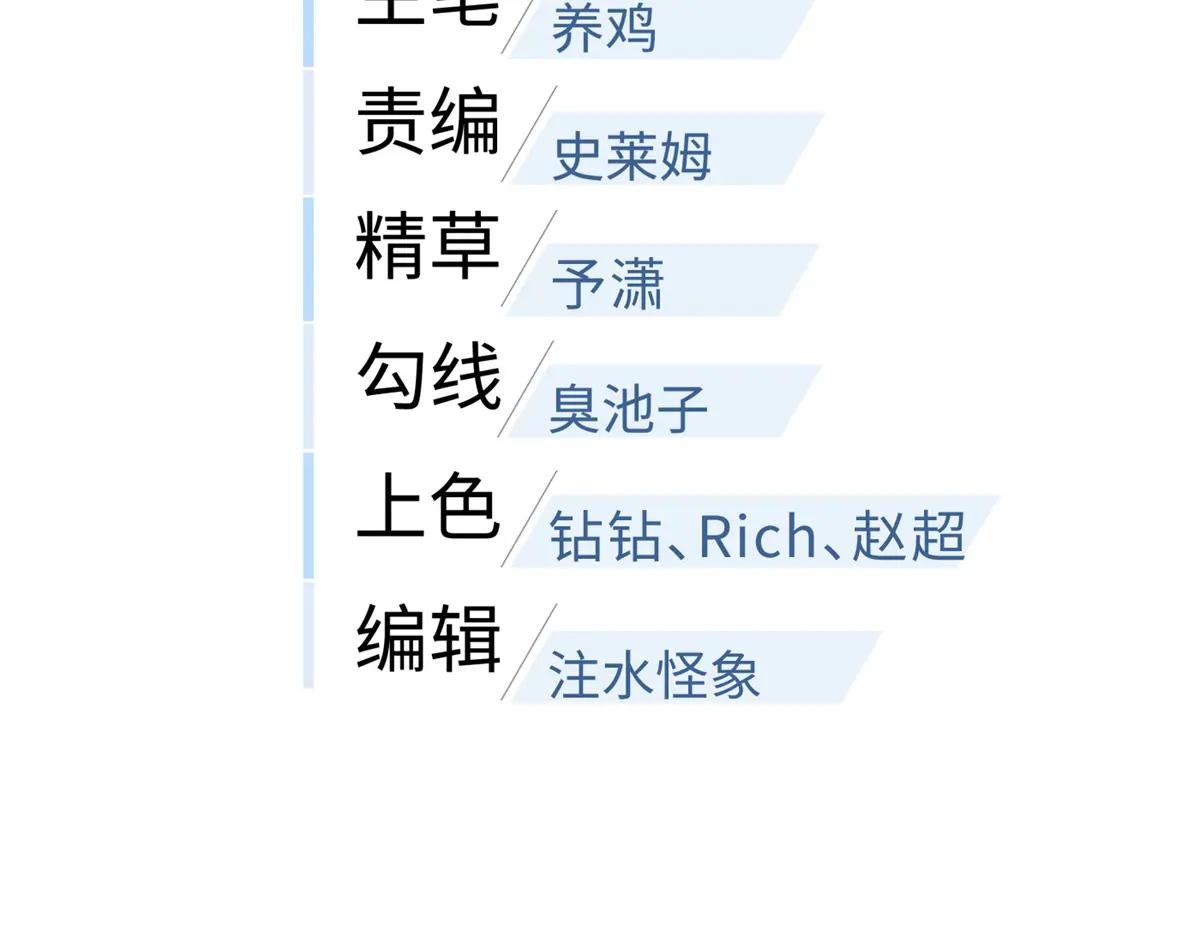 261 这一次，低调为主