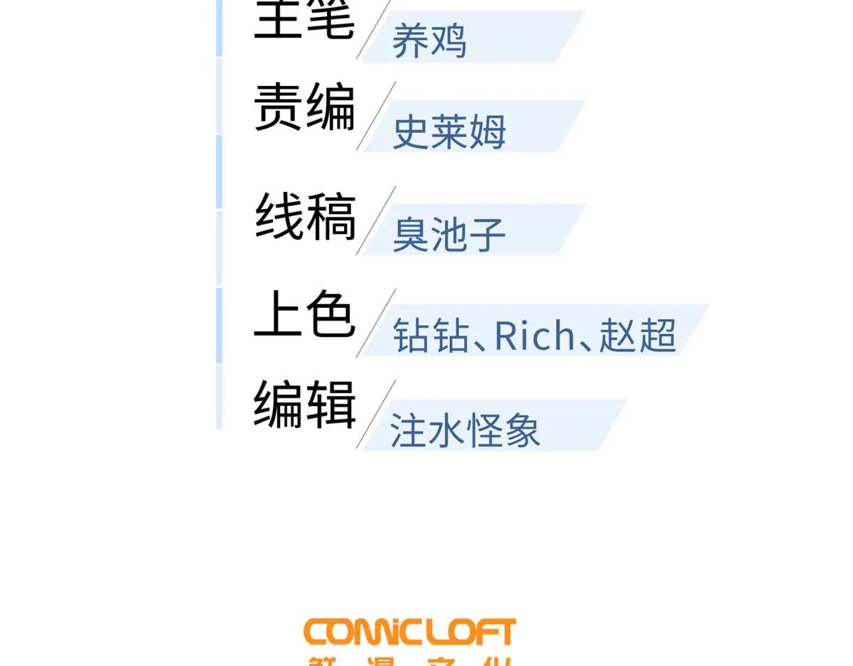 282 战王后裔的霸道