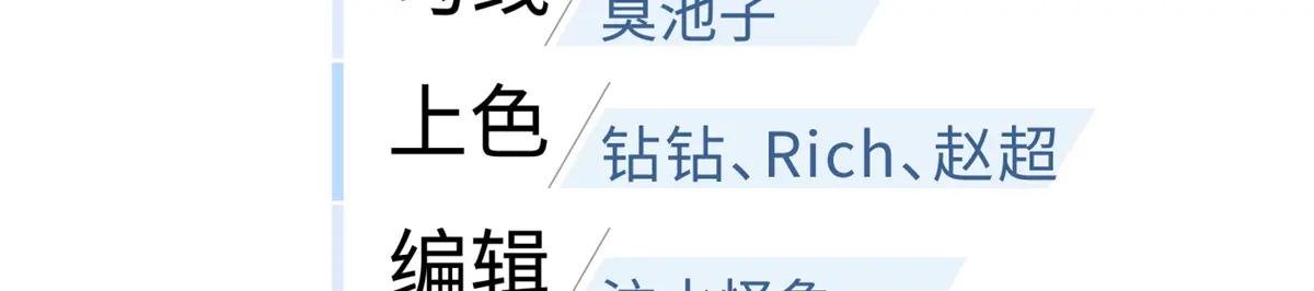 323 各有各的想法