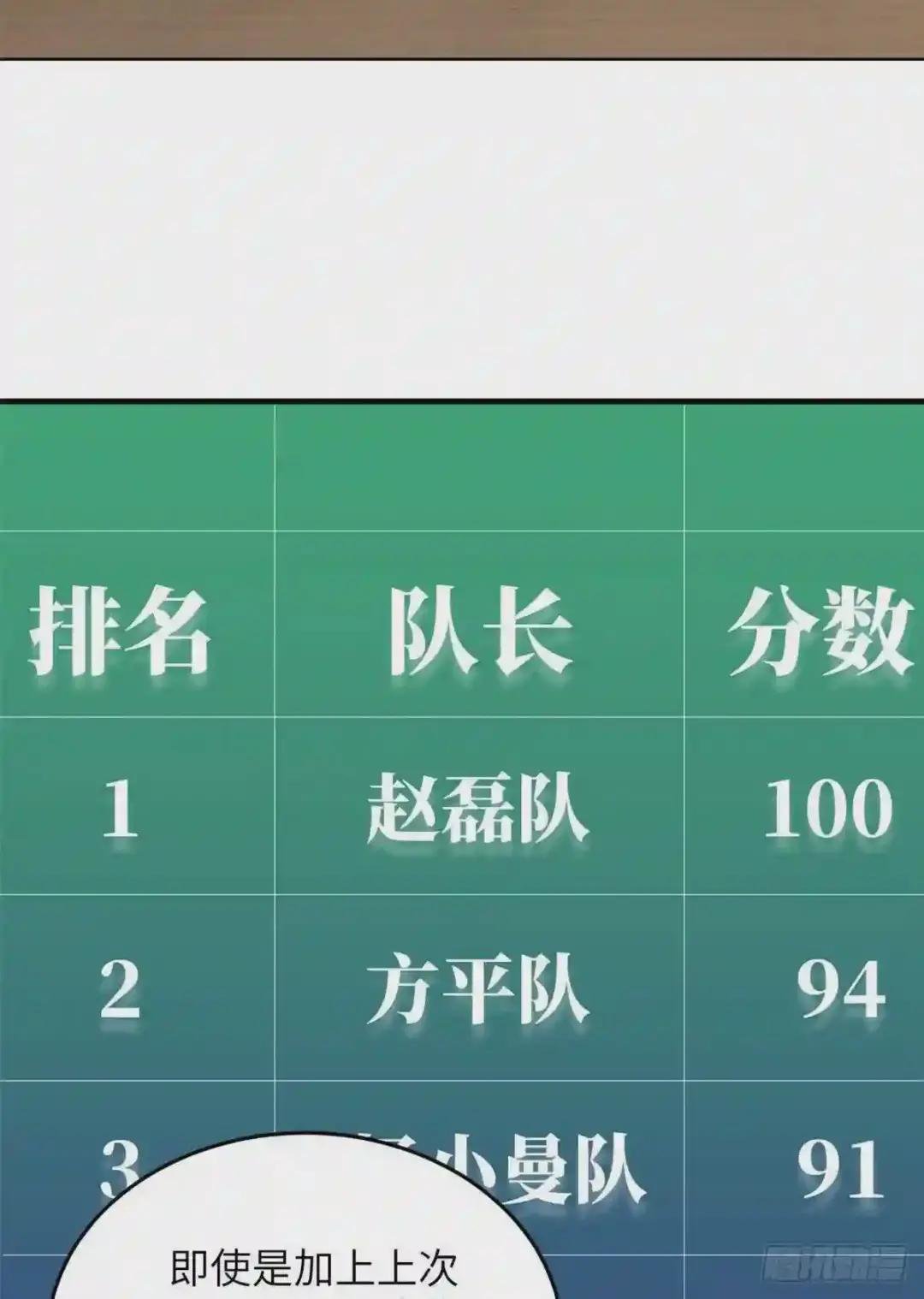 069 二品任务