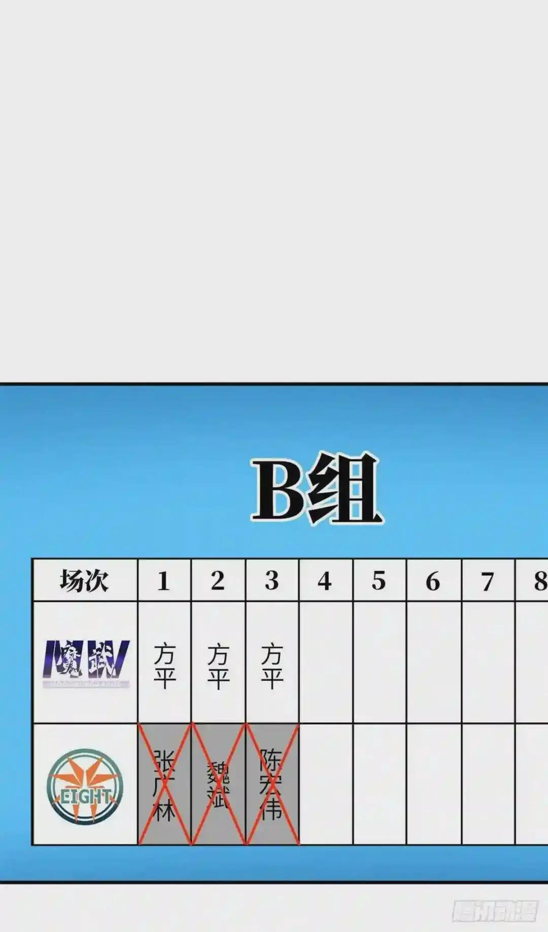 080 一石三鸟