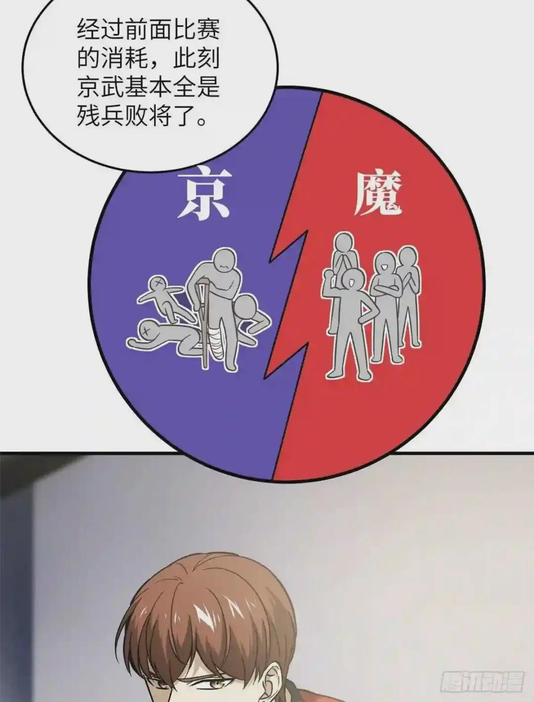 084 决赛