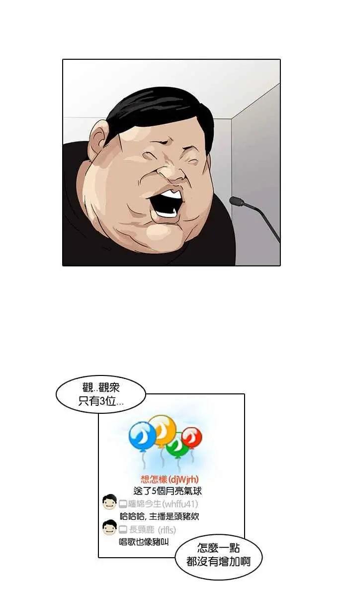[第29话] CR主播 (2)