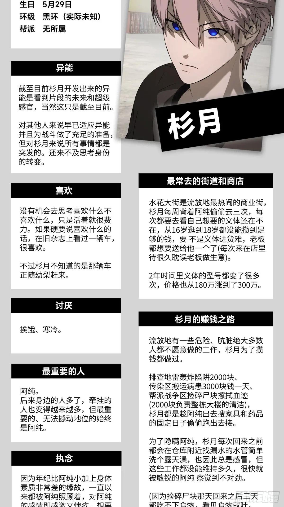 设定-13位角色设定流出