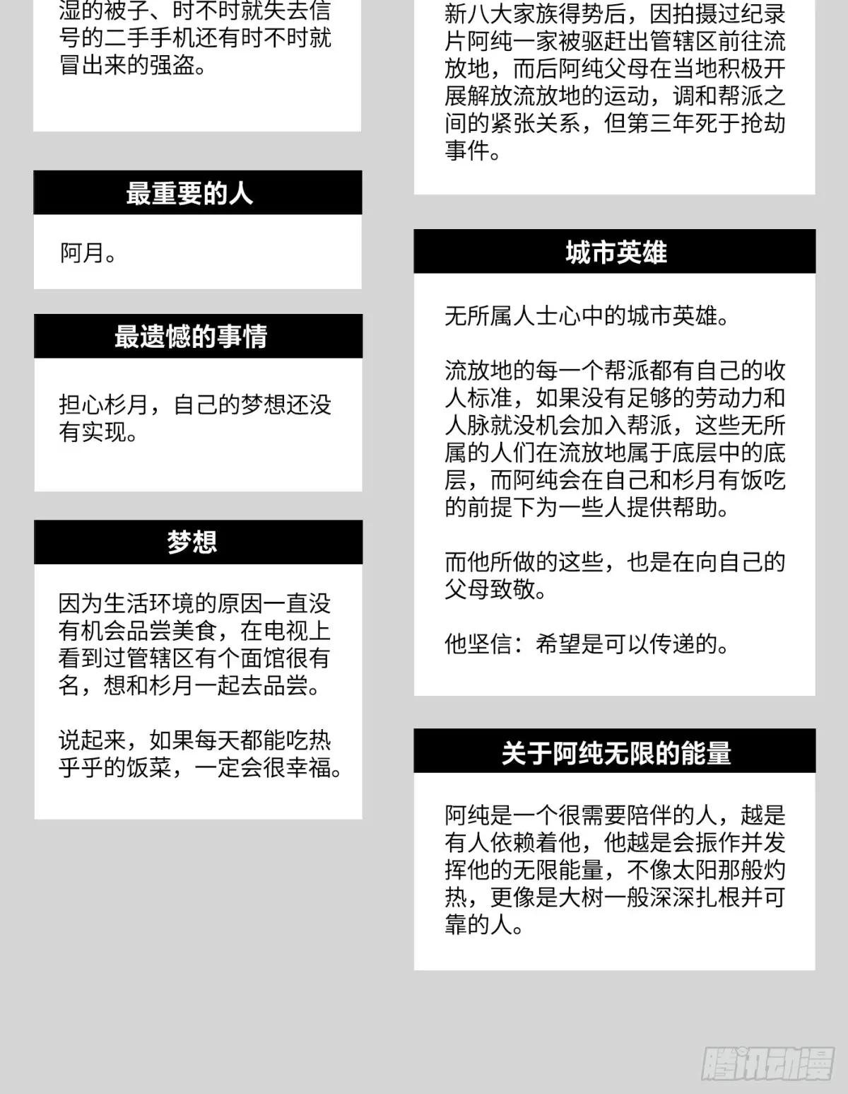 设定-13位角色设定流出