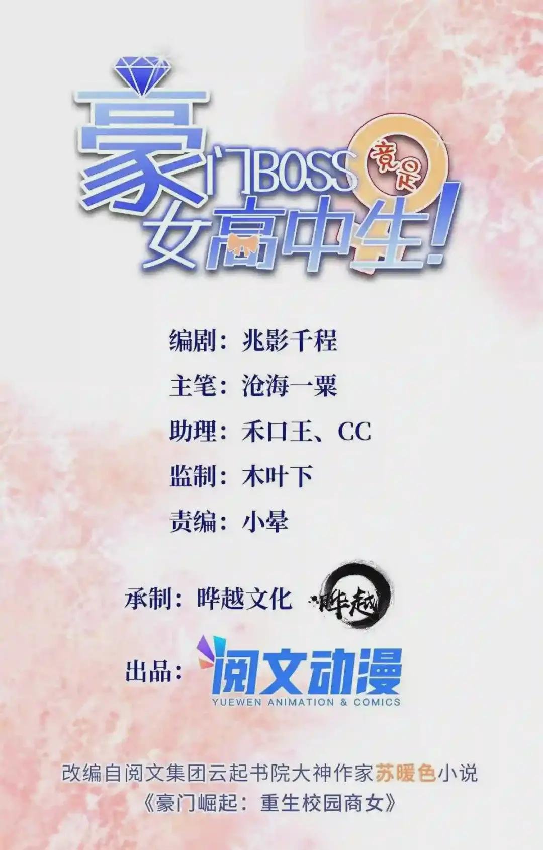 068 来头不小