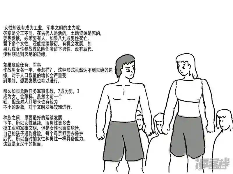 第一章 科普章；古代 男子汉与女汉子不同的分工