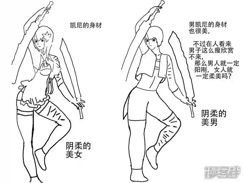 第十章 男女不同的视角