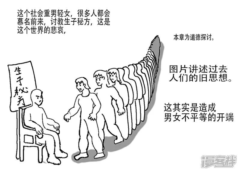 第二十章 批判讽刺漫画 《重男轻女与重女轻男》