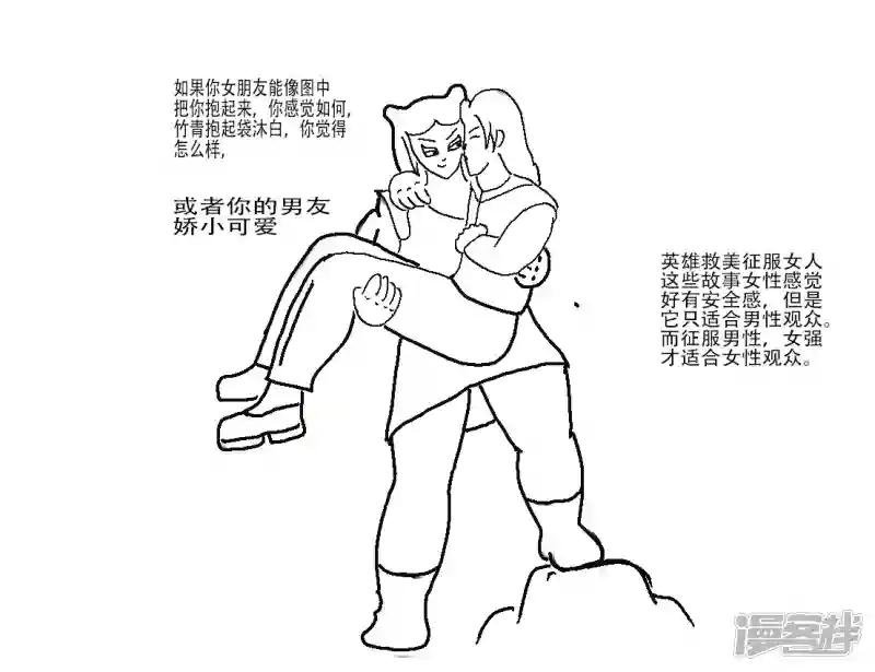 第四章 斗罗同人女汉子的世界观