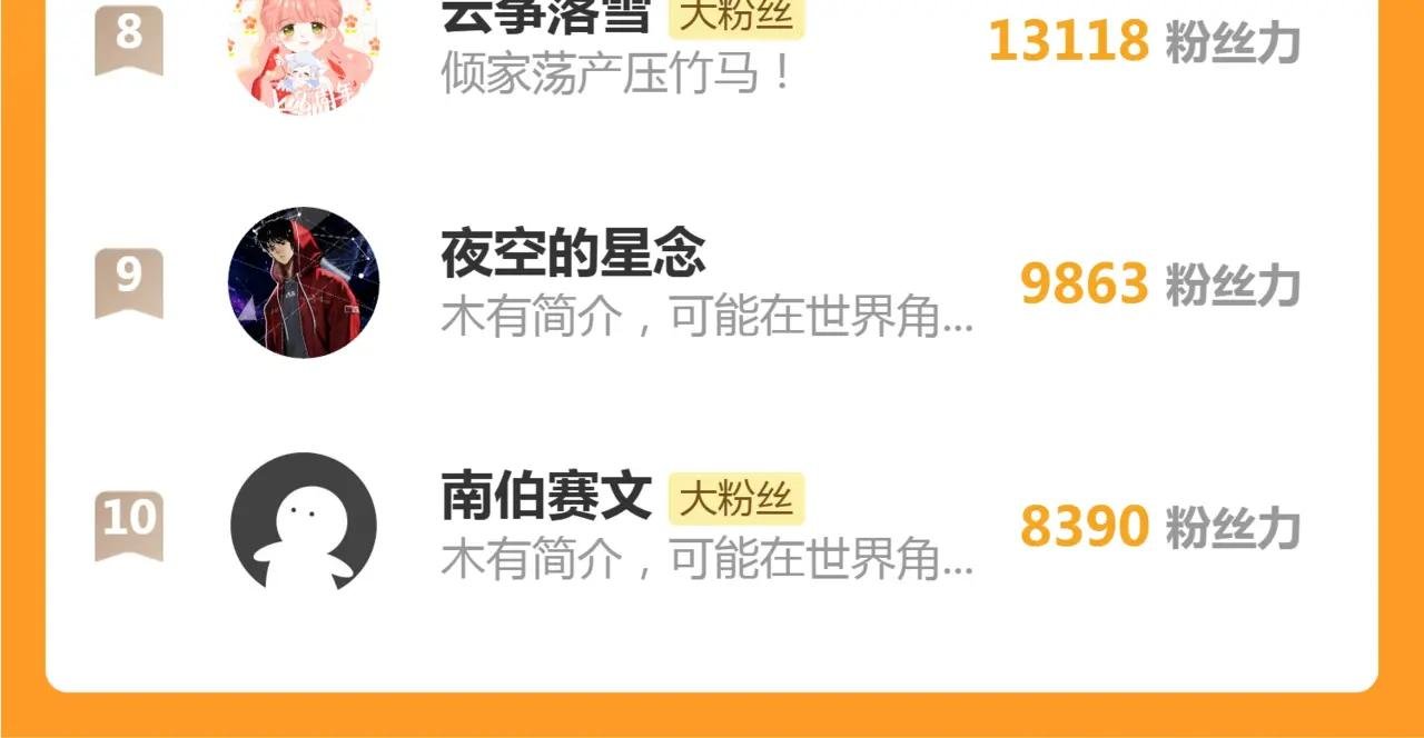 第342话 两只小狐狸