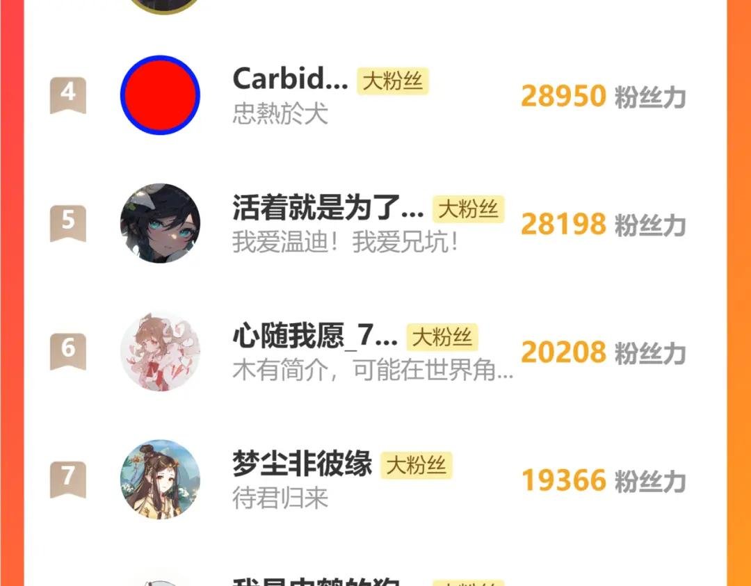 第497坑 大师兄！