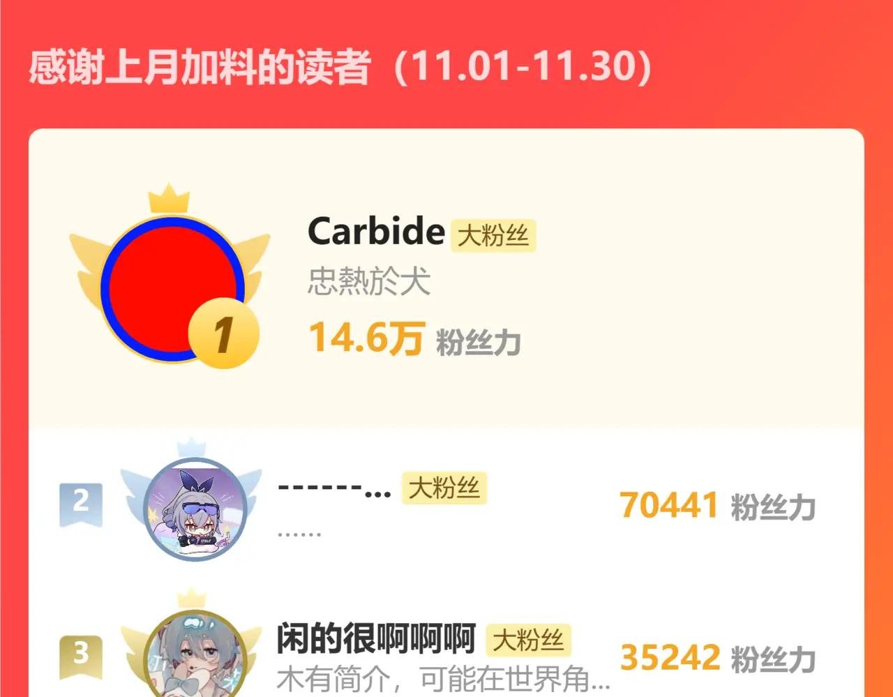 第501坑 无礼之徒