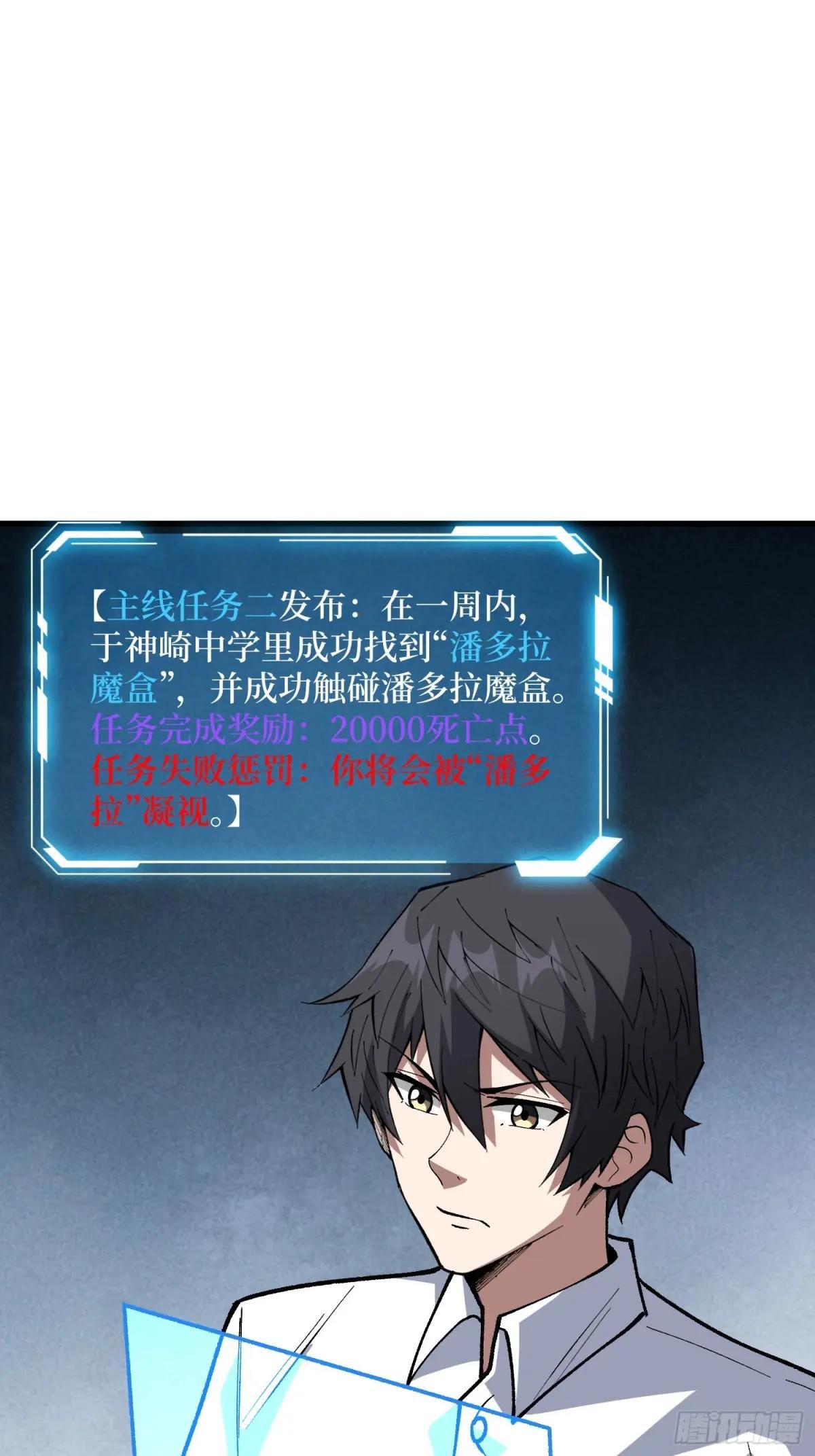 第318话 潘多拉魔盒