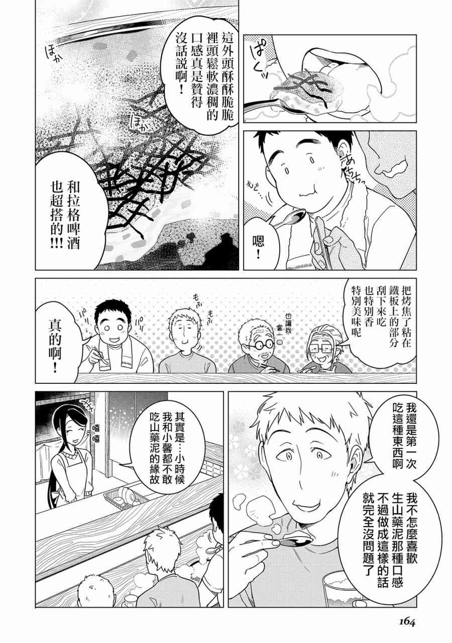 20话