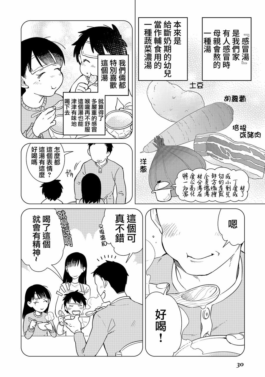 15话