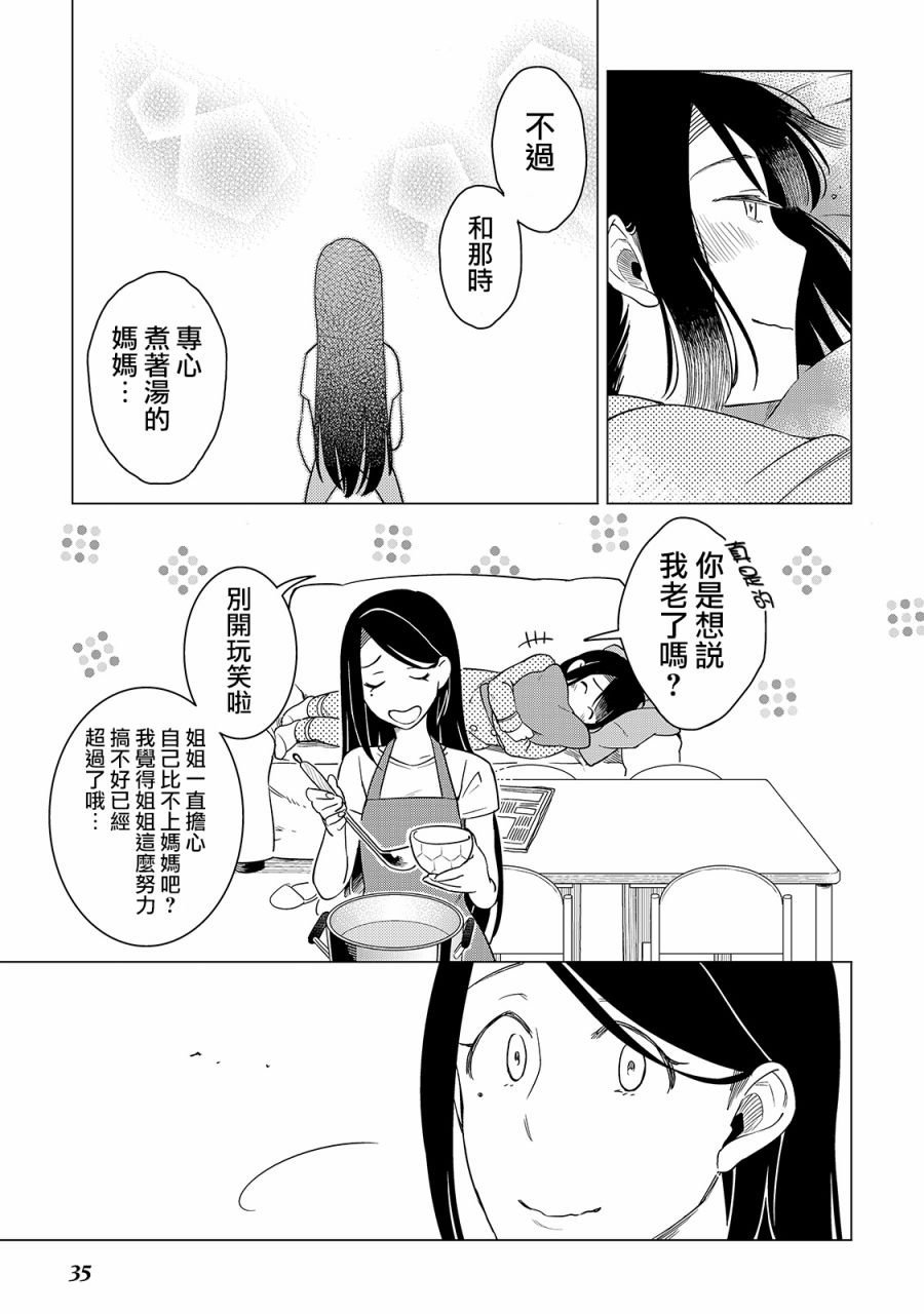 15话
