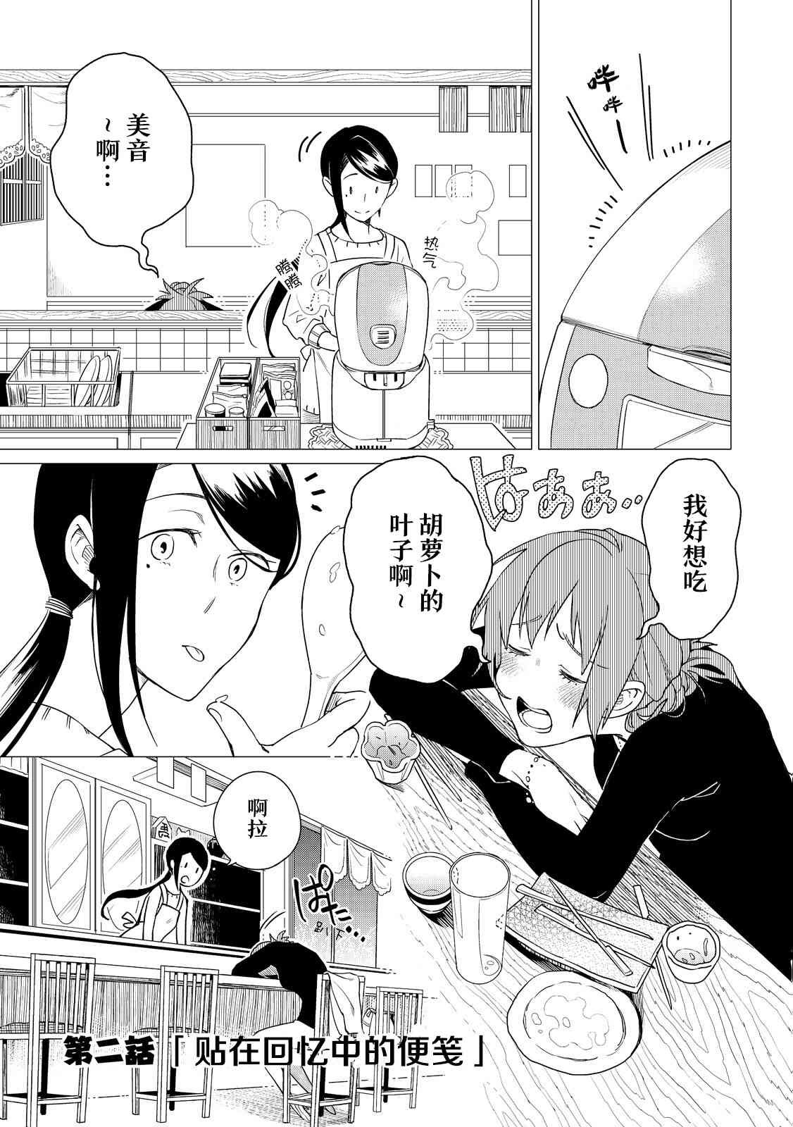 2话