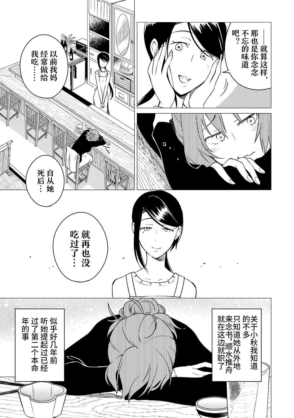 2话