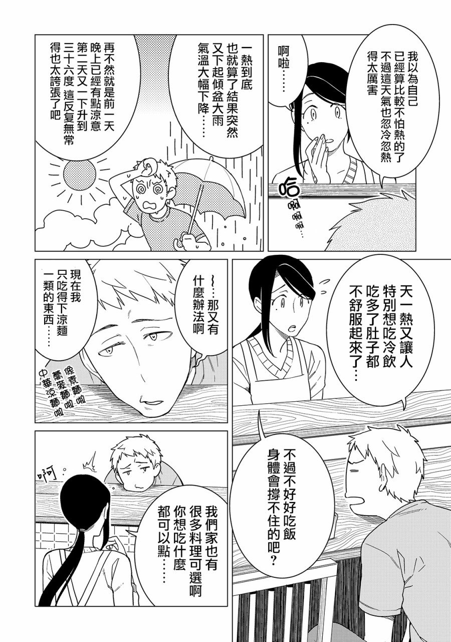 20话