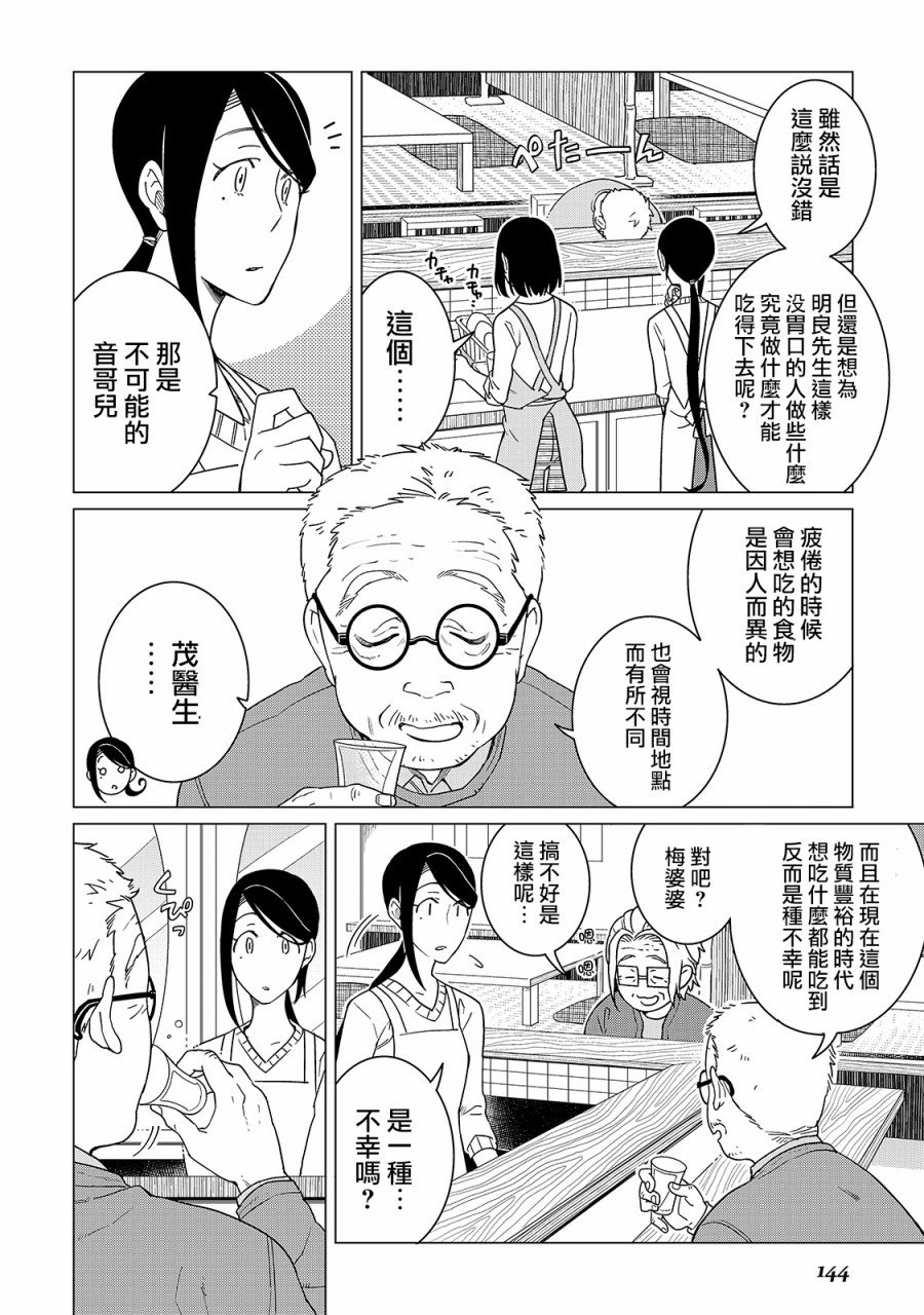 20话