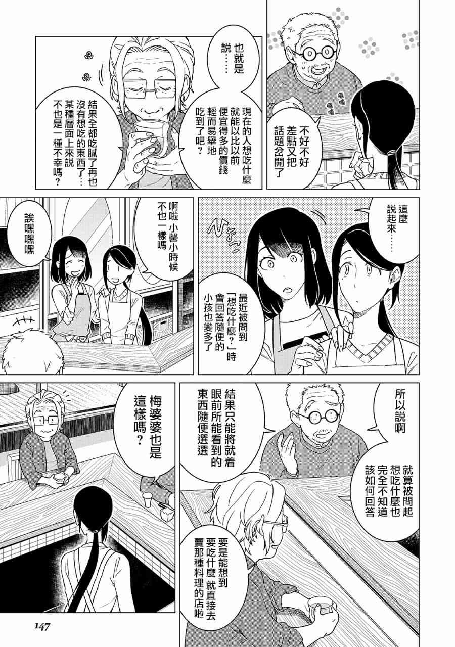 20话