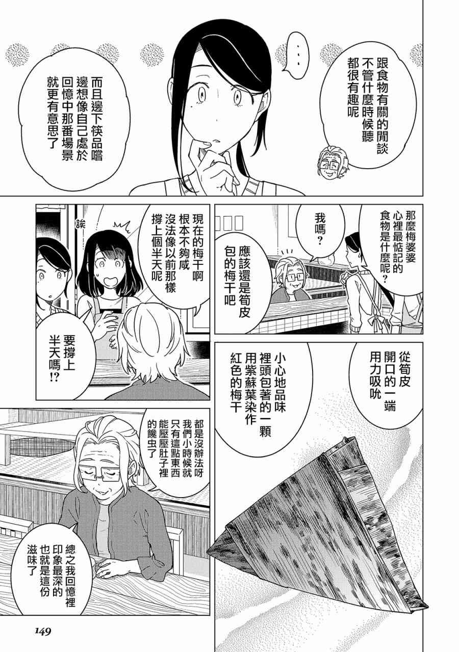 20话