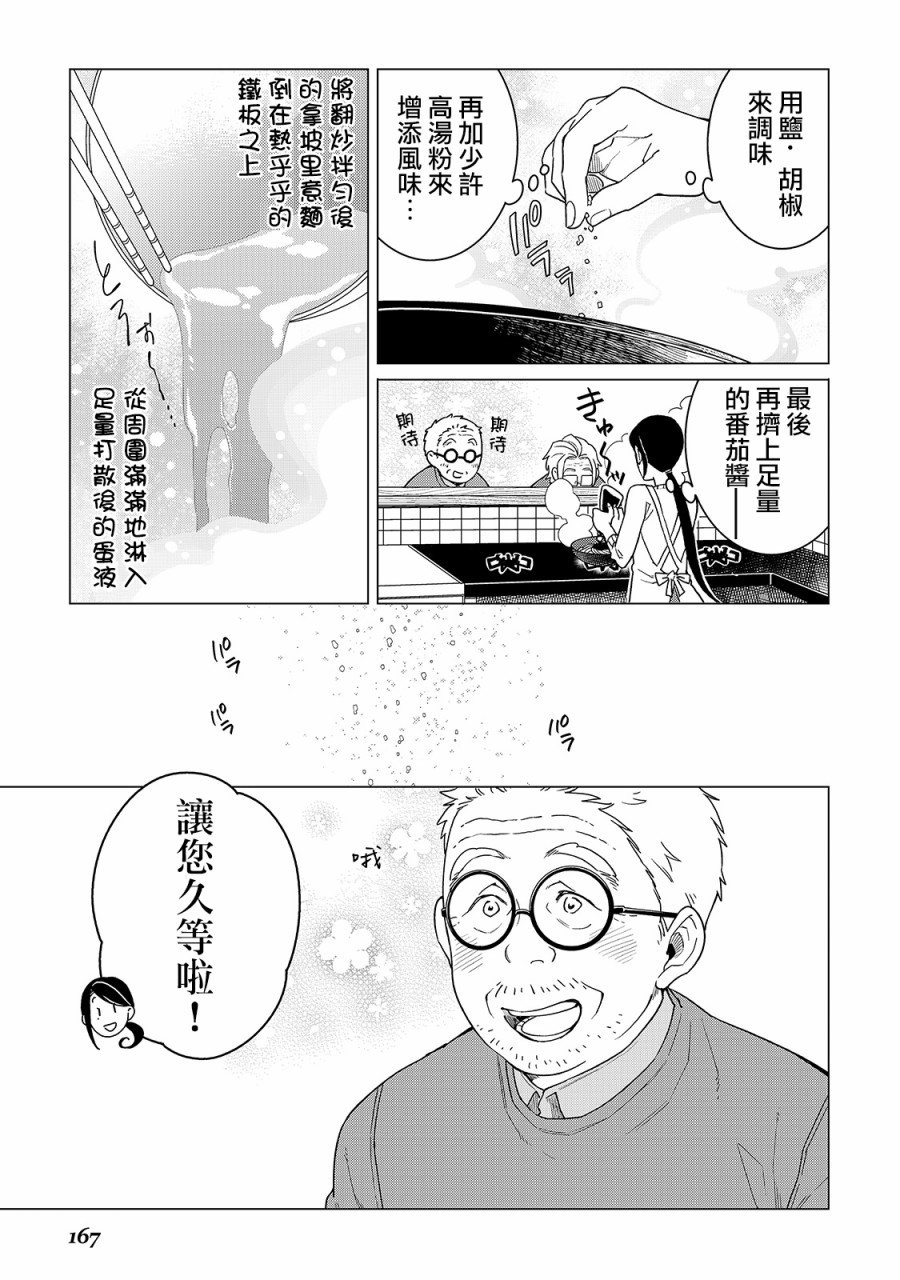 21话