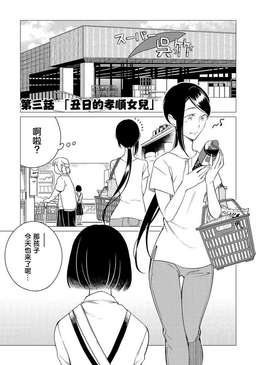 3话