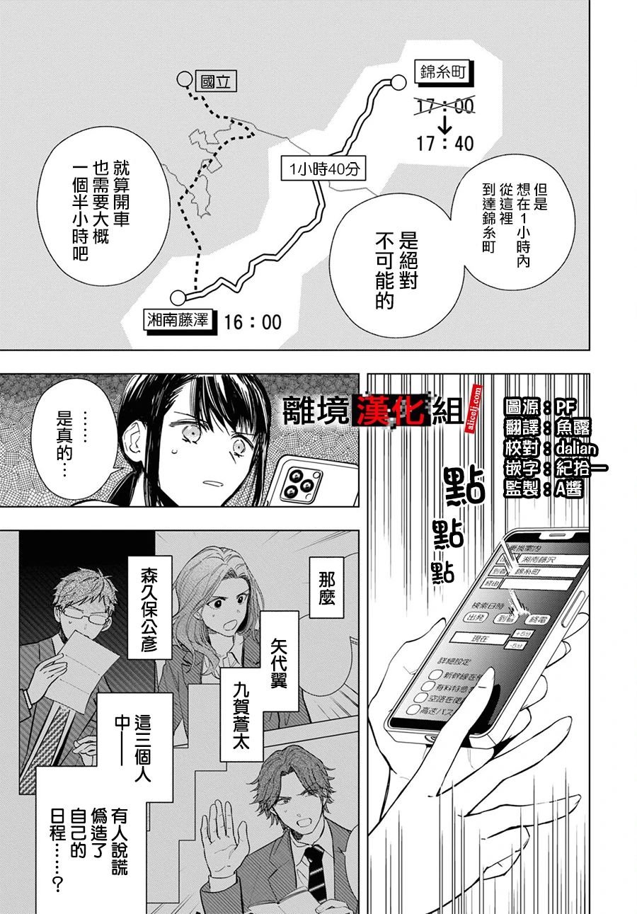 12.5话