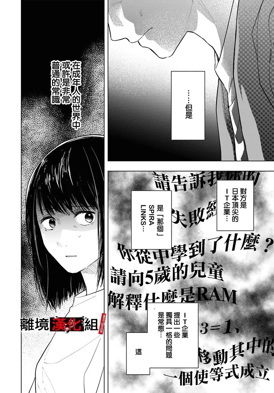 2话