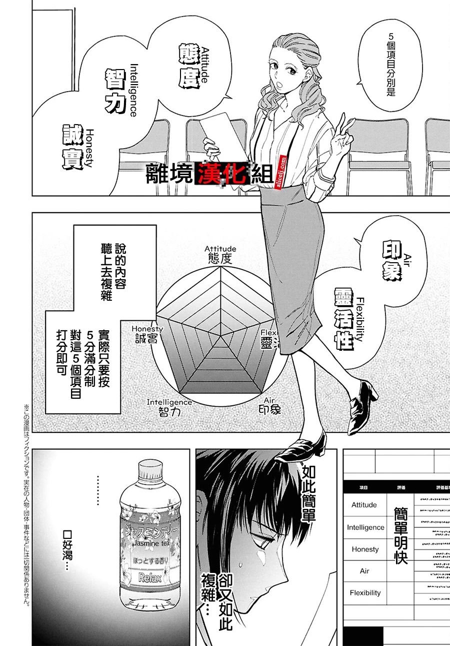 15.5话