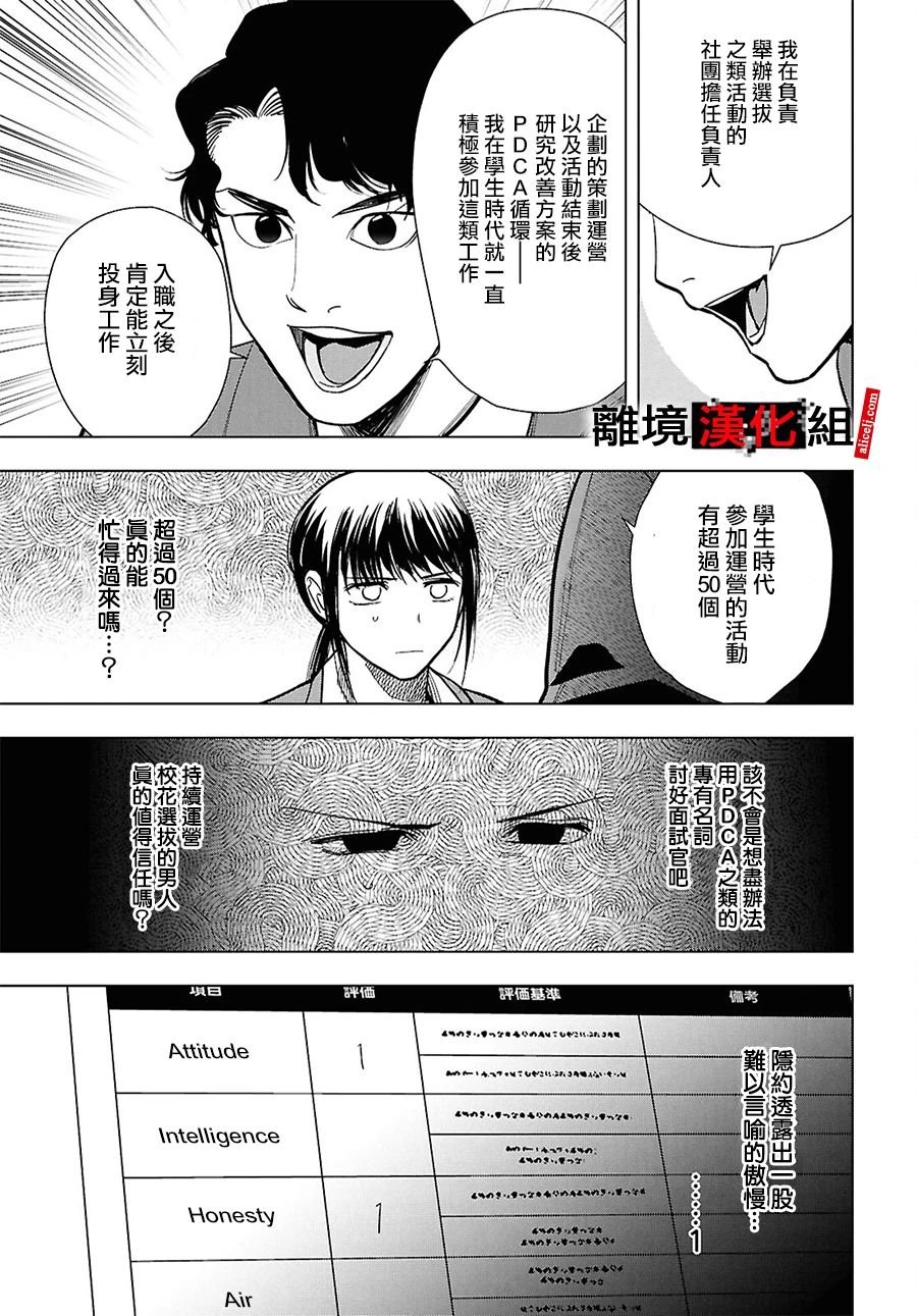 15.5话
