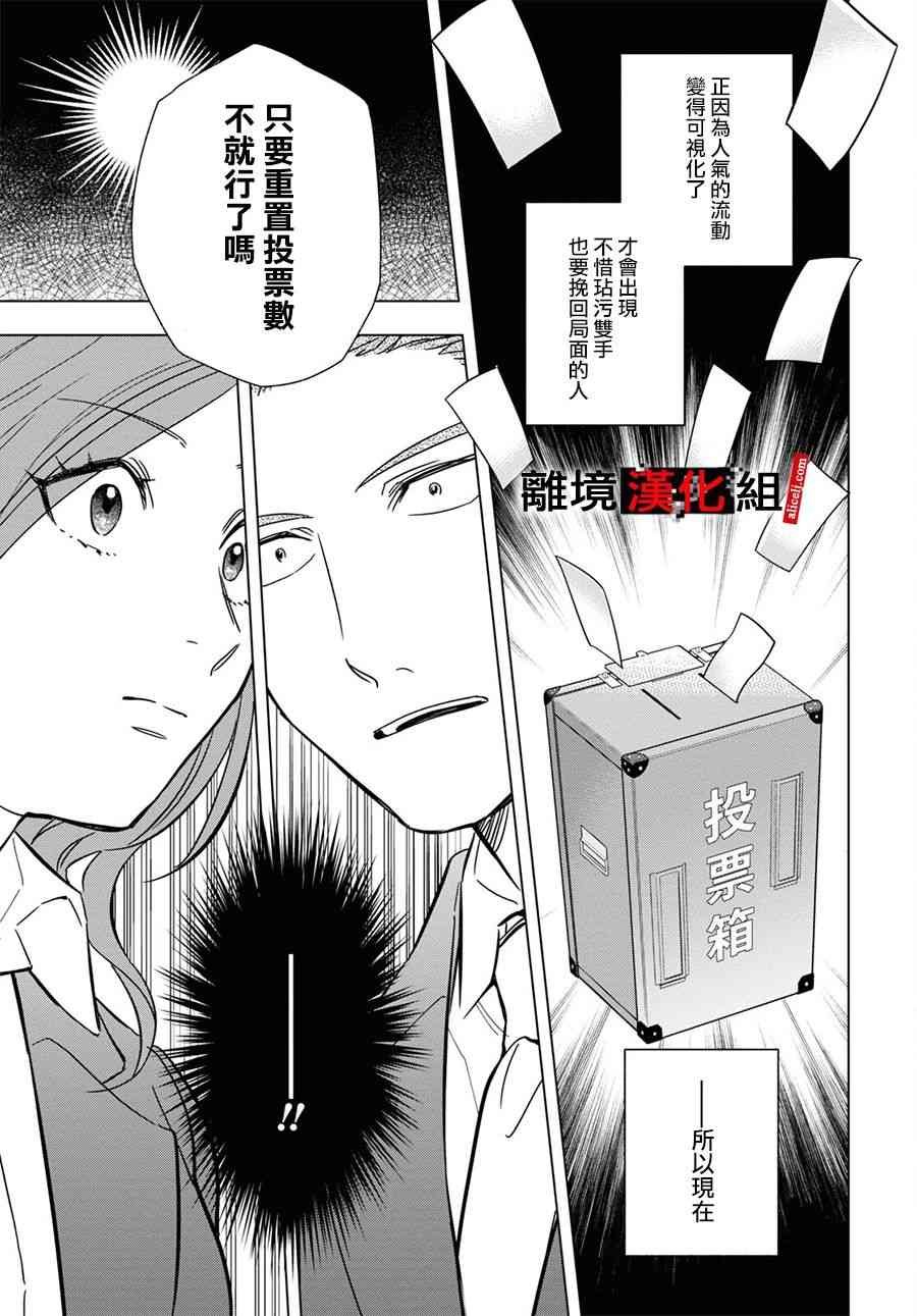 7.5话