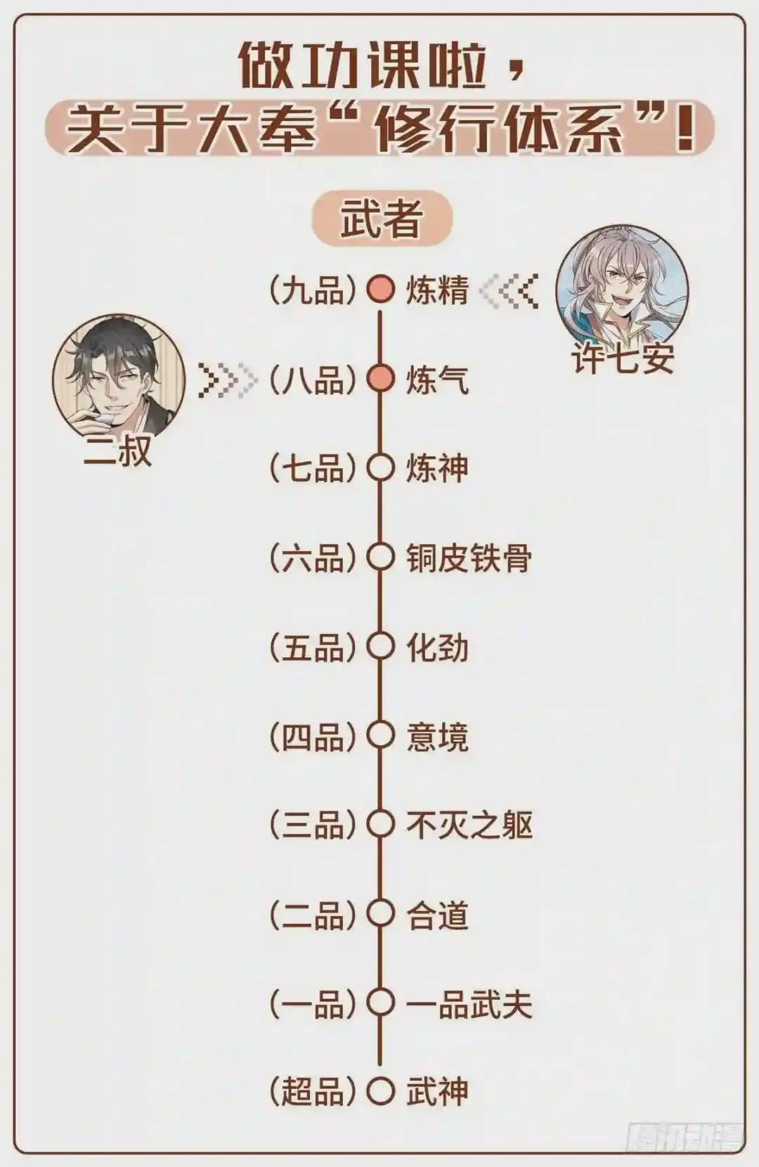 009天赋异禀