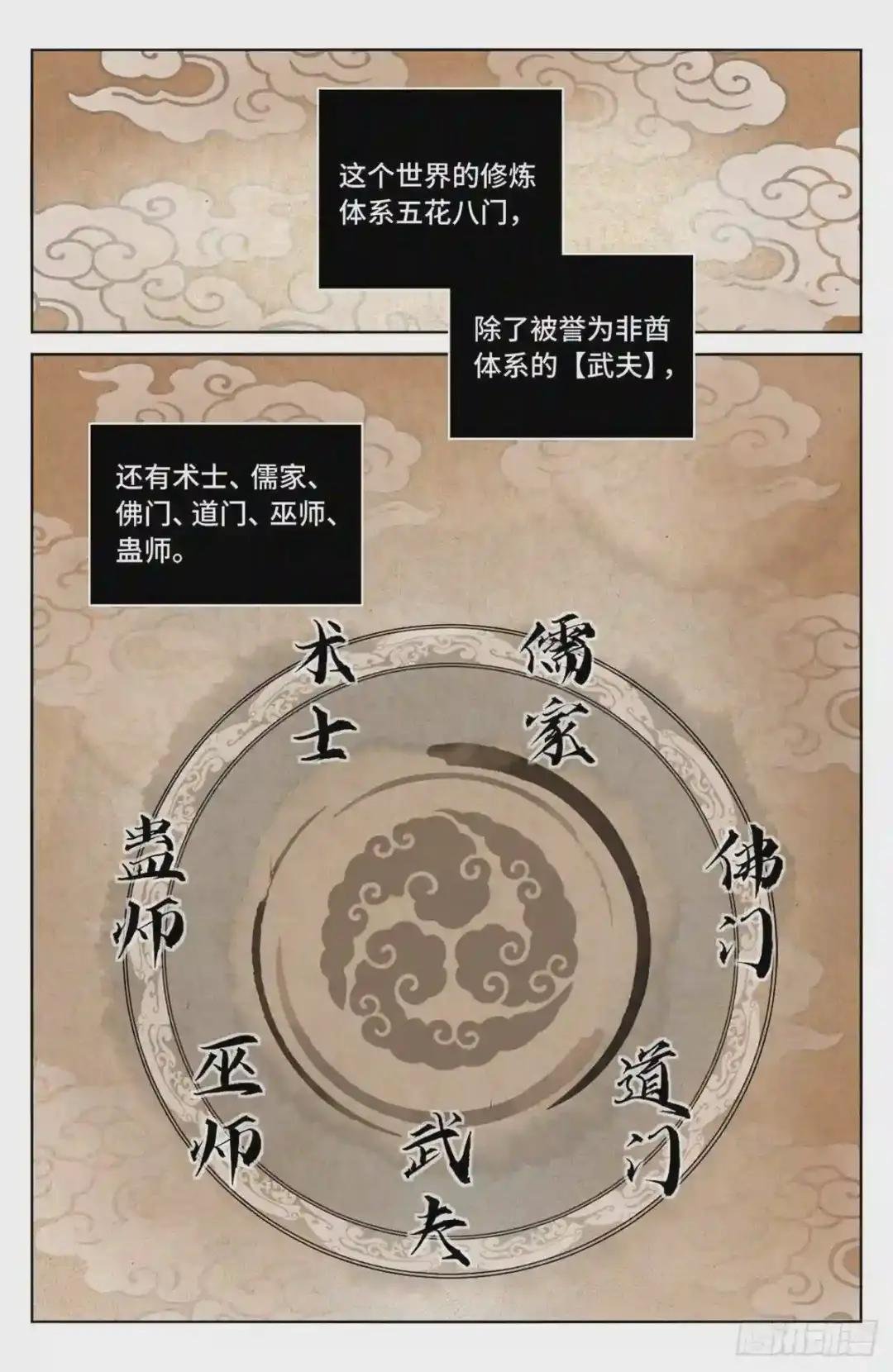 011修炼体系
