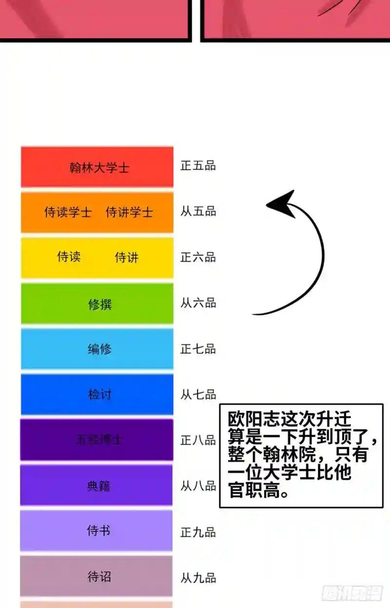 123 一飞中天