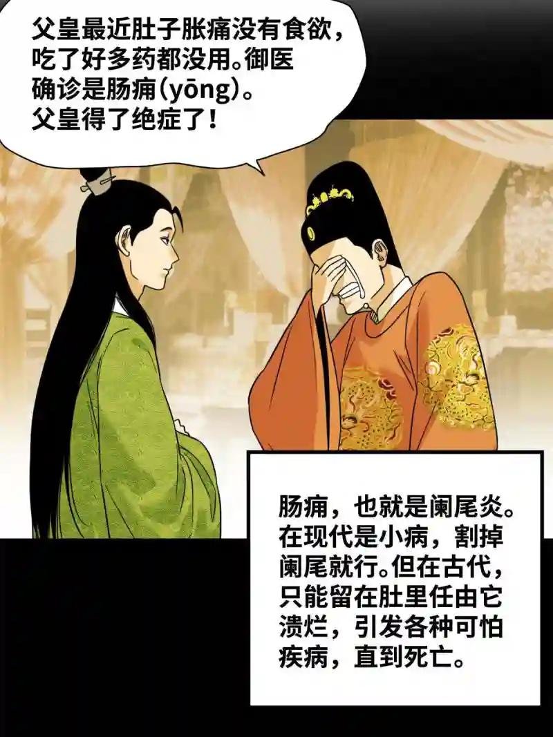 227 男性健康