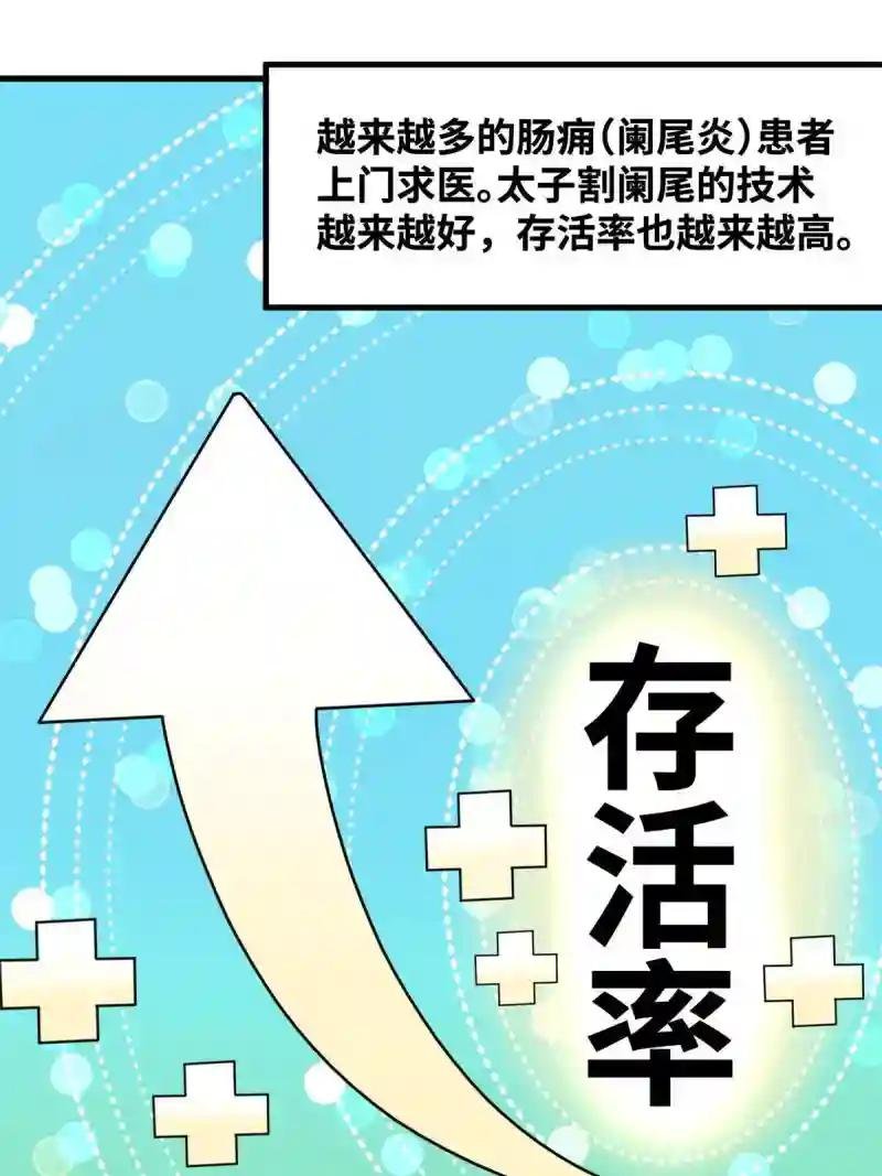 228 医学大进步