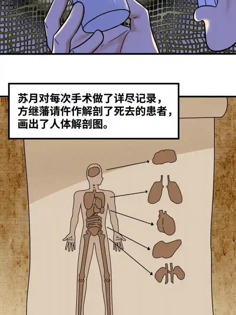 228 医学大进步