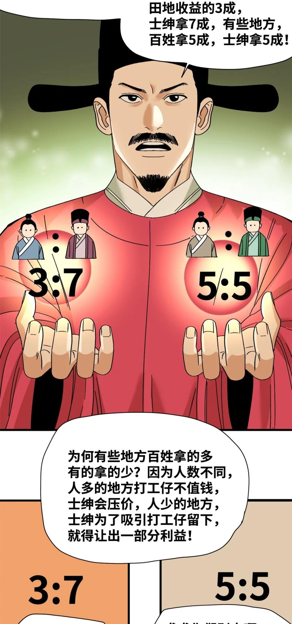 260 用士绅治士绅