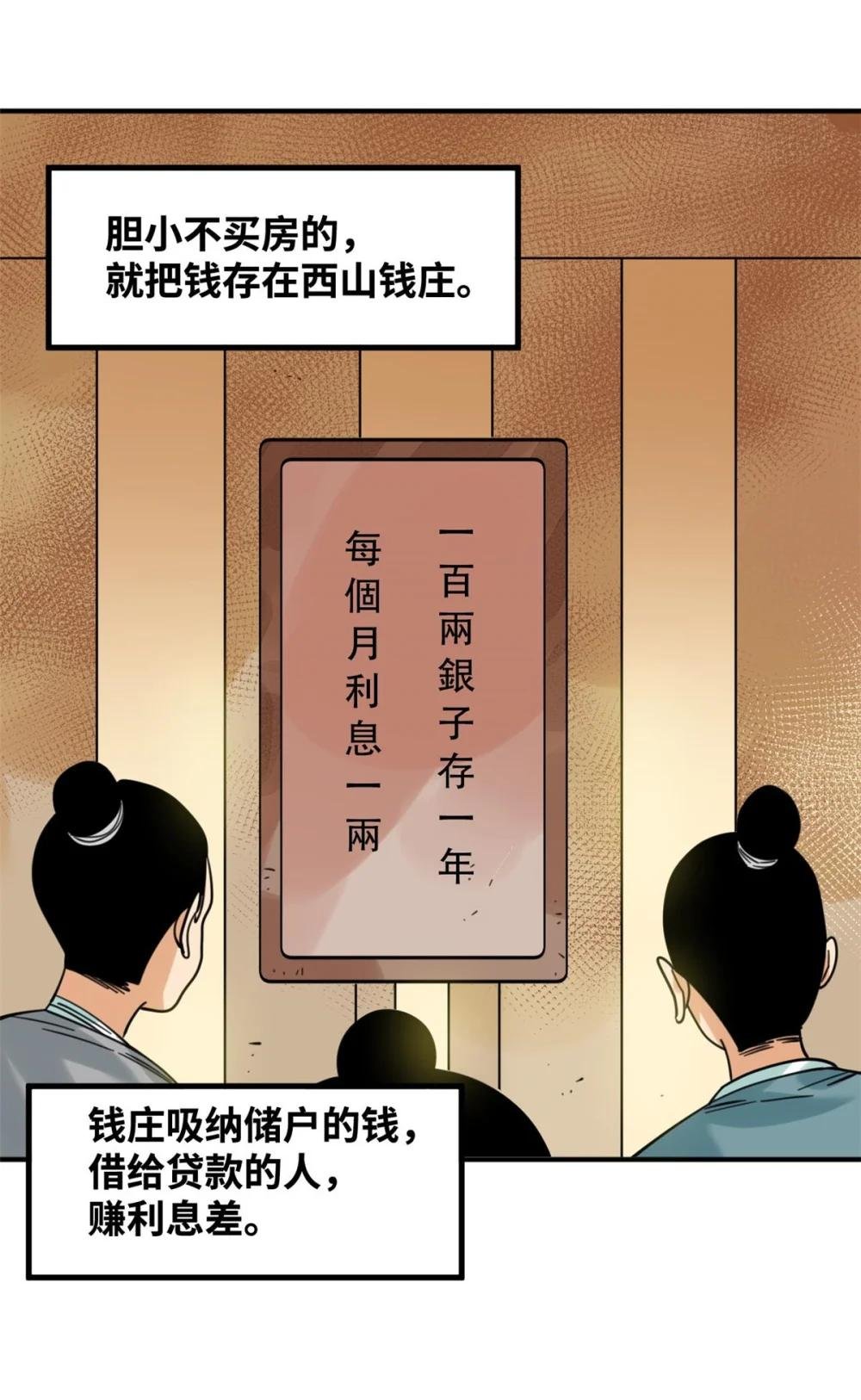 299 方继藩被弹劾