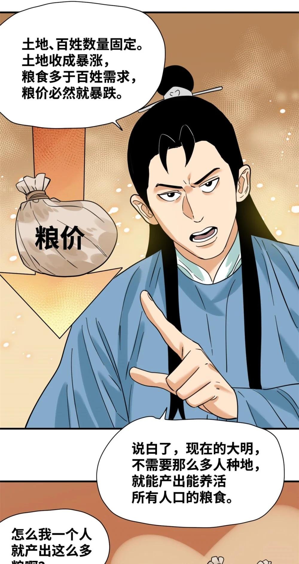 299 方继藩被弹劾